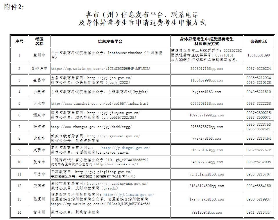 2022年下半年甘肃省中小学教师资格考试面试温馨提示