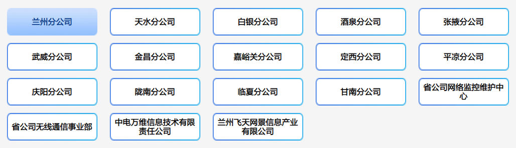 2022中国电信股份有限公司甘肃分公司校园招聘公告