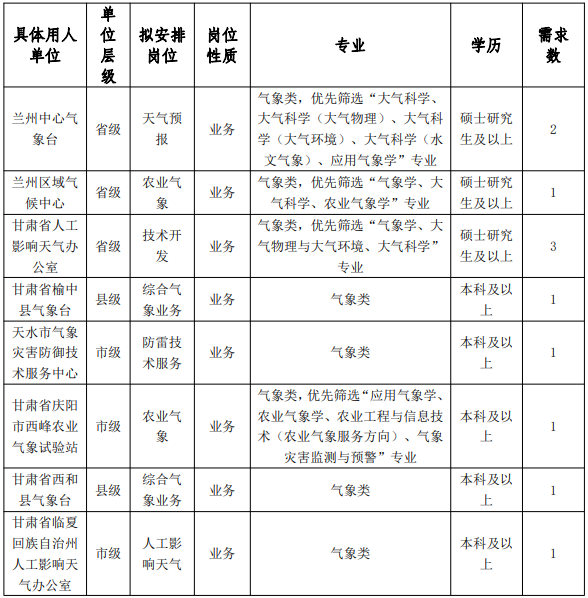 微信图片_20220411221230.png