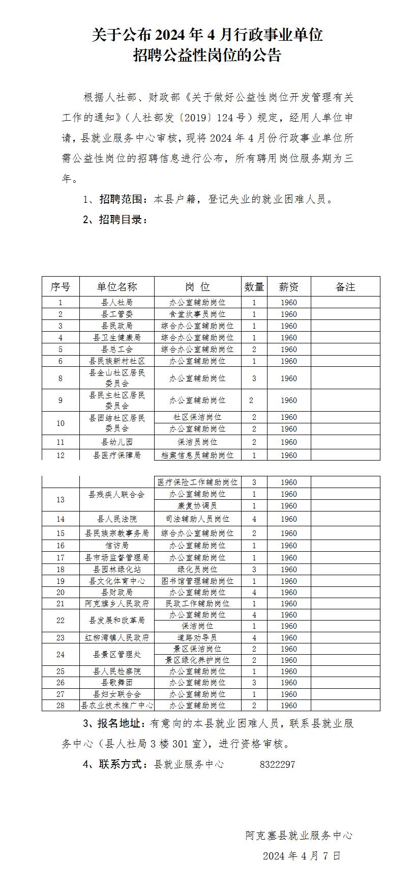 2024年甘肃酒泉阿克塞县行政事业单位招聘公益性岗位公告（61人）