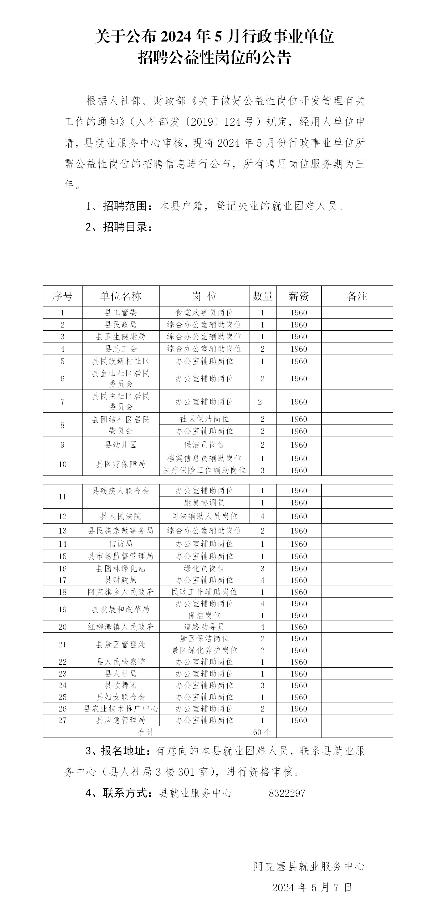 2024年甘肃酒泉阿克塞县行政事业单位招聘公益性岗位公告（60人）